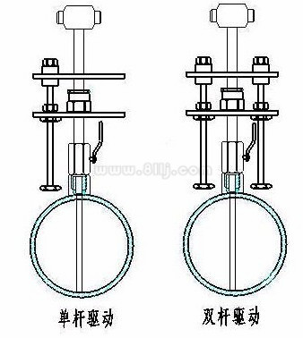 德?tīng)査土髁坑?jì)結(jié)構(gòu)形式