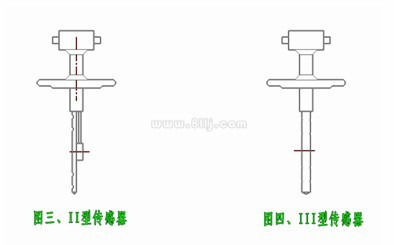 德?tīng)査土髁坑?jì)傳感器結(jié)構(gòu)